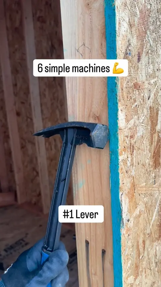 Six simple machines: the lever