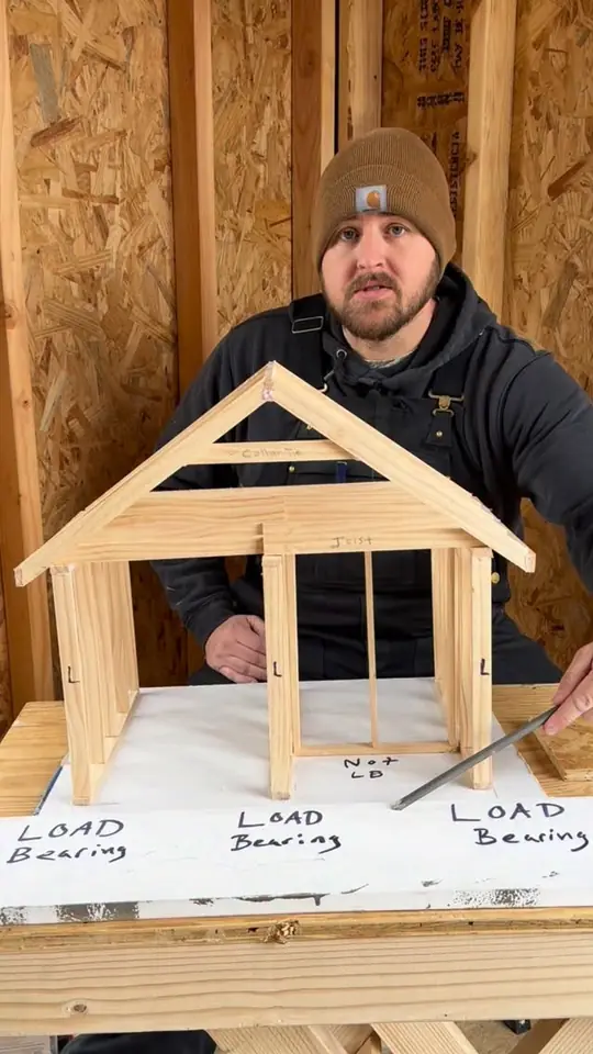 Load-bearing walls explained