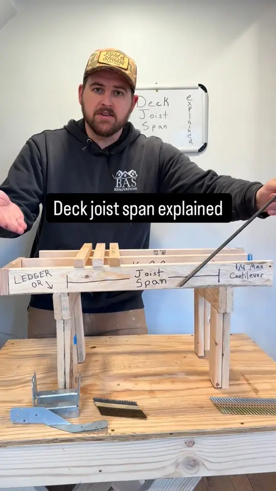 Deck joist span explained