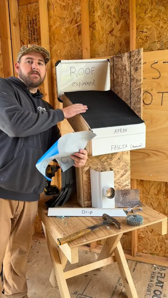 How Your Roof Keeps You Dry