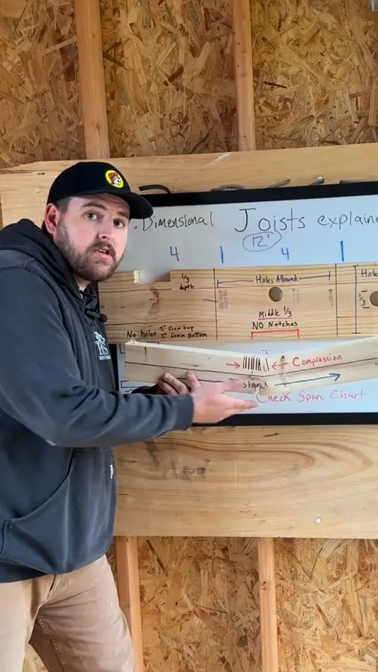 Do you have cracked floor joists?