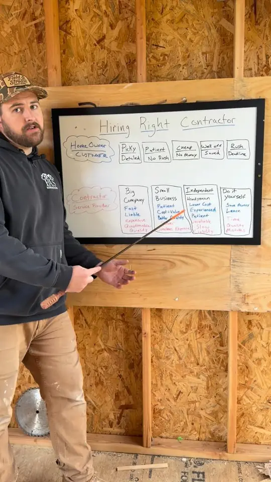 Hiring the right contractor