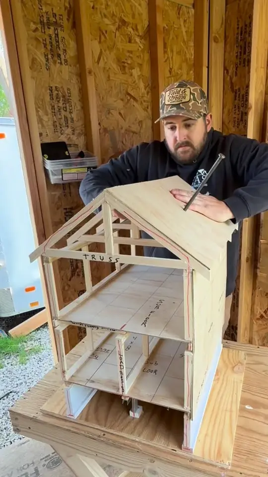 How your house gets built